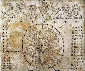 Astrologie gréco-romaine